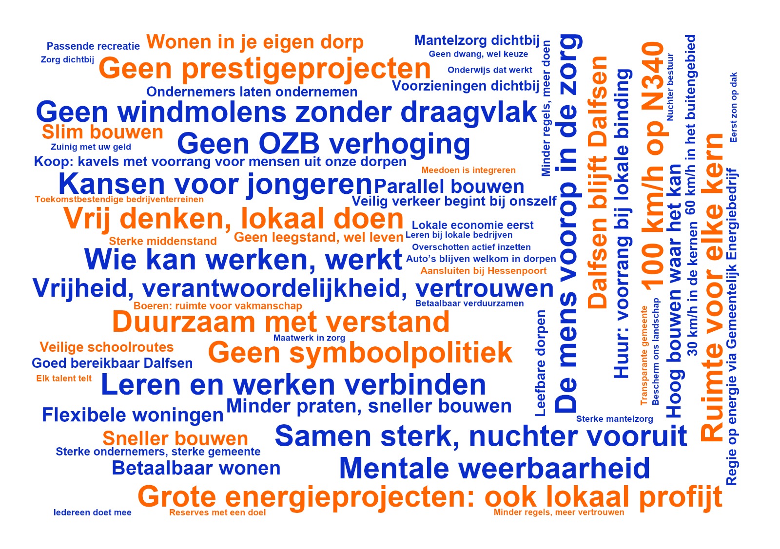 Verkiezingsprogramma 2026